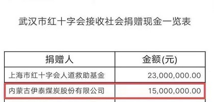 内蒙古星空电子集团有限公司