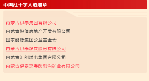 星空电子集团8家单位荣获中国红十字总会表彰